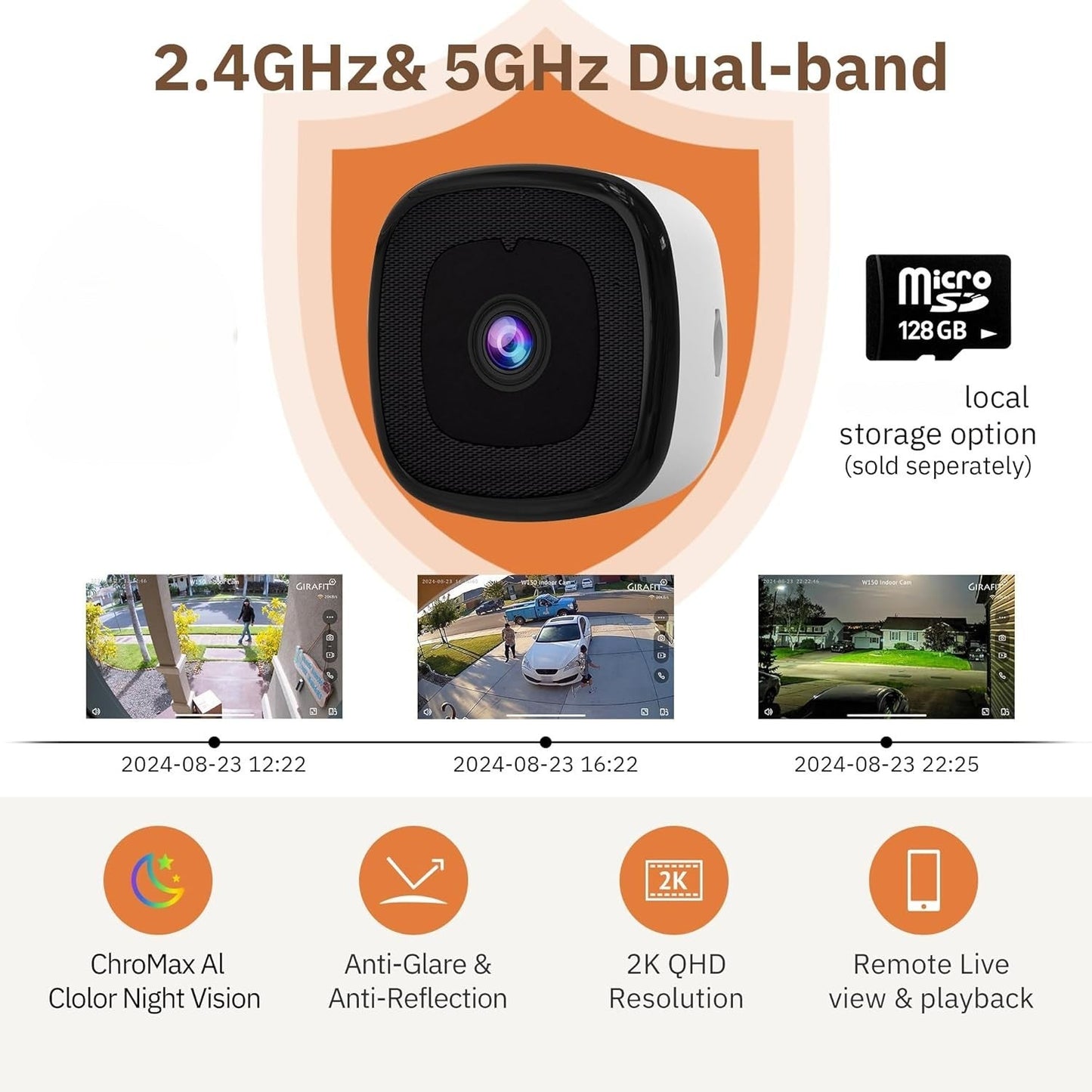 WINDOWGUARD🏡🛡️- Smart AI Window Security Camera (No Monthly Fees)