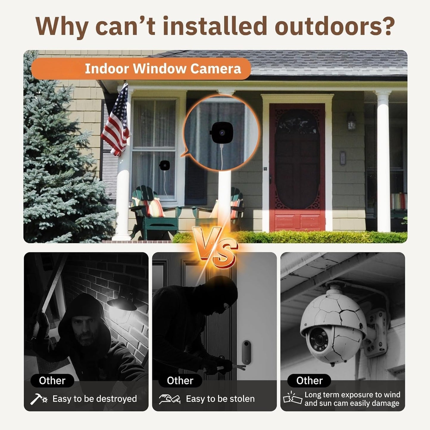 WINDOWGUARD🏡🛡️- Smart AI Window Security Camera (No Monthly Fees)